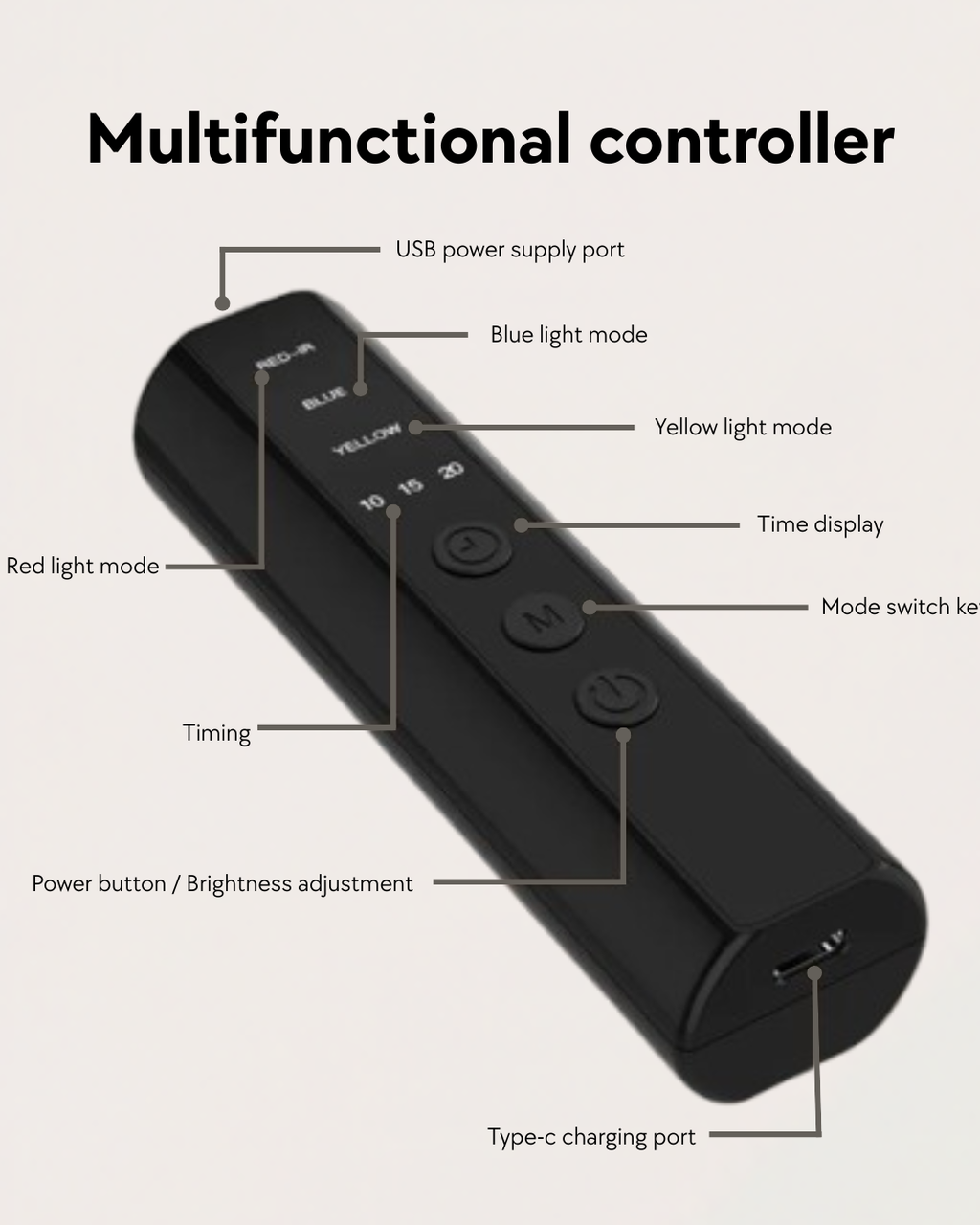 Aurea Light Therapy Mask